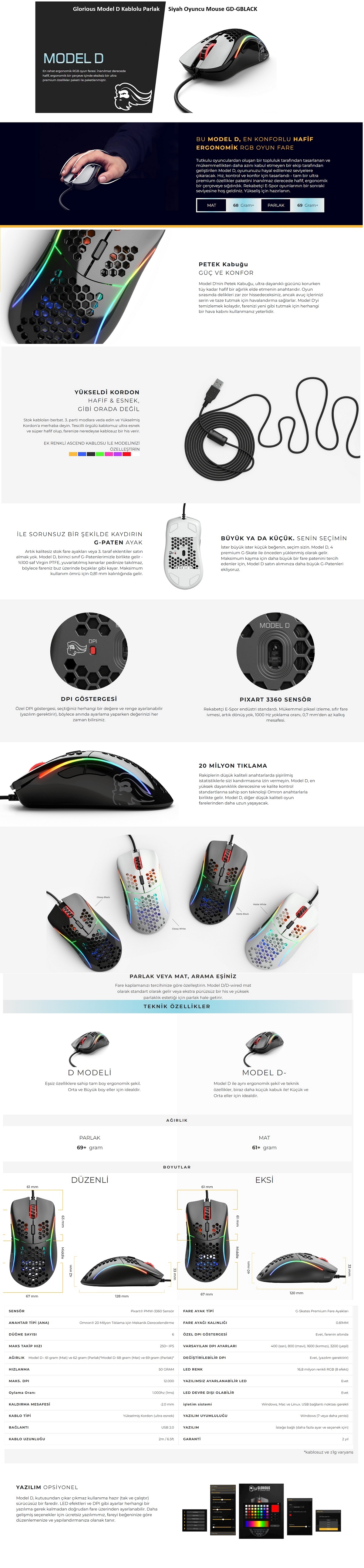 prapazar.com pazaryeri PlatinMarket entegrasyonu